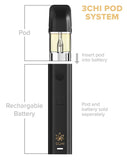 Phoenix – True Strains – 2ml Vape Pod