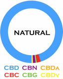 Natural CBD Oil